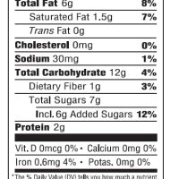 Dolcetto Lemon Wafer Bites, 0.70 Ounce (Pack of 24) - Image 2